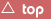click to return to the top of the page
